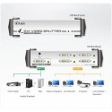 Aten VS164 4-Port DVI Video Splitter