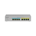 NETGEAR MS108TUP