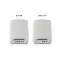 NETGEAR Orbi RBK762S