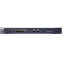 NETGEAR UTM50