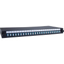 LC Singlemode Fibre Patch Panels