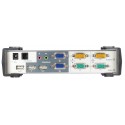 Aten CS1742 2-Port USB Dual-View KVMP&trade; Switch